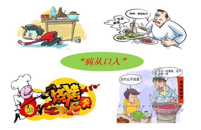 人民科普 关注食品安全，严防“病从口入”